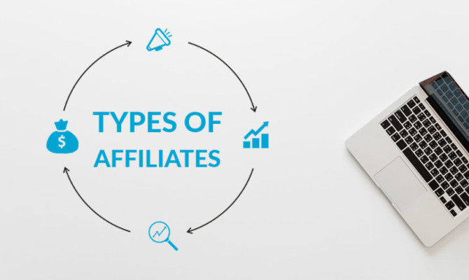 Image for Types of Affiliates Article